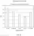 Fig. 11 - Workflow for detection of ligands using nucleic acids