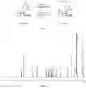 Fig. 04 - Osmiumtetroxide-based conversion of RNA and DNA containing thiolated nucleotides