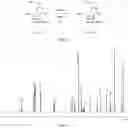 Fig. 07 - Osmiumtetroxide-based conversion of RNA and DNA containing thiolated nucleotides