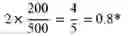 Fig. 16 - Detecting and classifying copy number variation