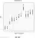 Fig. 36 - Detecting and classifying copy number variation
