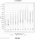 Fig. 42 - Detecting and classifying copy number variation