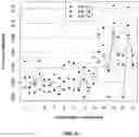 Fig. 44 - Detecting and classifying copy number variation