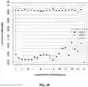Fig. 45 - Detecting and classifying copy number variation