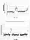 Fig. 55 - Detecting and classifying copy number variation