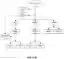 Fig. 61 - Detecting and classifying copy number variation