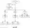 Fig. 62 - Detecting and classifying copy number variation