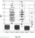 Fig. 66 - Detecting and classifying copy number variation