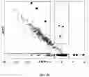 Fig. 68 - Detecting and classifying copy number variation