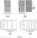 Fig. 02 - Photonic superlattice-based devices and compositions for use in luminescent imaging, and methods of using the same