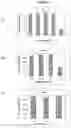 Fig. 05 - Enzymatic ligation of nucleic acids