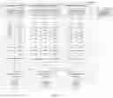 Fig. 03 - AUTOMATED DIFFERENTIAL EXPRESSION ANALYSIS OF RNA SEQUENCING DATA