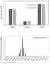 Fig. 04 - AUTOMATED DIFFERENTIAL EXPRESSION ANALYSIS OF RNA SEQUENCING DATA