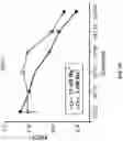 Fig. 07 - Multiplexed and recyclable single-molecule sensors for quantitative analysis of nucleic-acid biomarkers