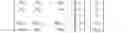 Fig. 03 - Methods of detecting cell-free DNA in biological samples