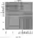 Fig. 17 - Methods of detecting cell-free DNA in biological samples