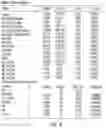 Fig. 14 - Methods and systems for assessing proliferative potential and resistance to immune checkpoint blockade