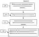 Fig. 03 - COMPOSITIONS AND METHODS FOR ANALYZING HETEROGENEOUS SAMPLES
