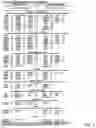 Fig. 09 - Consensus Coding Sequences of Human Breast and Colorectal Cancers