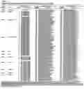 Fig. 10 - Consensus Coding Sequences of Human Breast and Colorectal Cancers