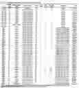 Fig. 12 - Consensus Coding Sequences of Human Breast and Colorectal Cancers