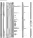 Fig. 19 - Consensus Coding Sequences of Human Breast and Colorectal Cancers