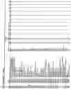 Fig. 33 - Consensus Coding Sequences of Human Breast and Colorectal Cancers
