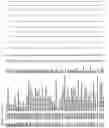 Fig. 34 - Consensus Coding Sequences of Human Breast and Colorectal Cancers