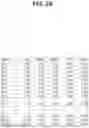 Fig. 04 - Digital sequence analysis of DNA methylation