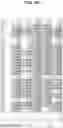 Fig. 05 - Digital sequence analysis of DNA methylation