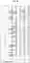 Fig. 10 - Digital sequence analysis of DNA methylation