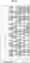 Fig. 12 - Digital sequence analysis of DNA methylation