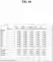 Fig. 15 - Digital sequence analysis of DNA methylation