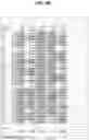 Fig. 16 - Digital sequence analysis of DNA methylation