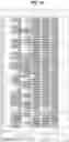 Fig. 17 - Digital sequence analysis of DNA methylation