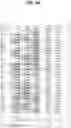 Fig. 18 - Digital sequence analysis of DNA methylation