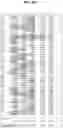 Fig. 19 - Digital sequence analysis of DNA methylation