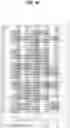 Fig. 20 - Digital sequence analysis of DNA methylation
