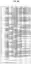 Fig. 21 - Digital sequence analysis of DNA methylation
