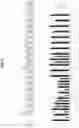 Fig. 24 - Digital sequence analysis of DNA methylation