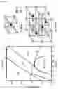 Fig. 03 - Soft high-silicon steel sheet and manufacturing method thereof