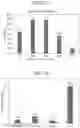 Fig. 19 - Continuous solvent extraction process for generation of high grade rare earth oxides from leachates generated from coal sources