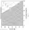 Fig. 06 - Nickel-based alloy
