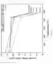 Fig. 18 - Nickel-based alloy