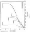 Fig. 20 - Nickel-based alloy