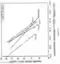 Fig. 22 - Nickel-based alloy