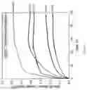 Fig. 23 - Nickel-based alloy