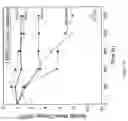 Fig. 24 - Nickel-based alloy