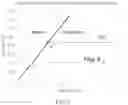 Fig. 06 - Highly processable single crystal nickel alloys