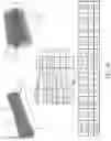 Fig. 11 - Highly processable single crystal nickel alloys